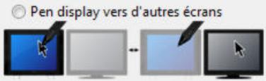 WACOM CINTIQ 13 PEN TOUCH - Changer écran - 2