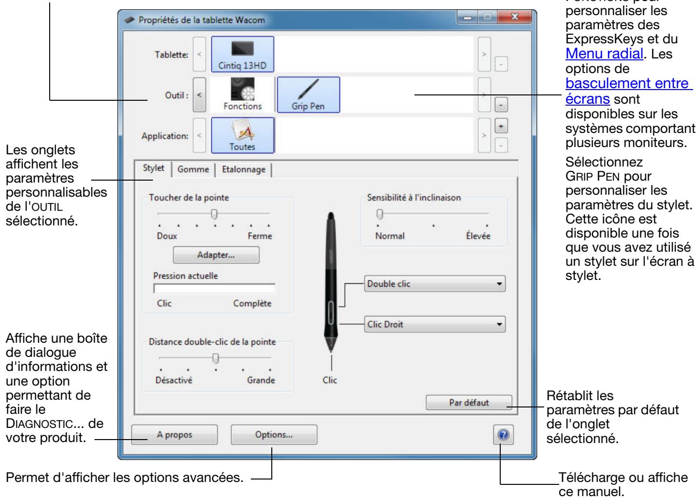 WACOM CINTIQ 13 PEN TOUCH - Macintosh : - 1