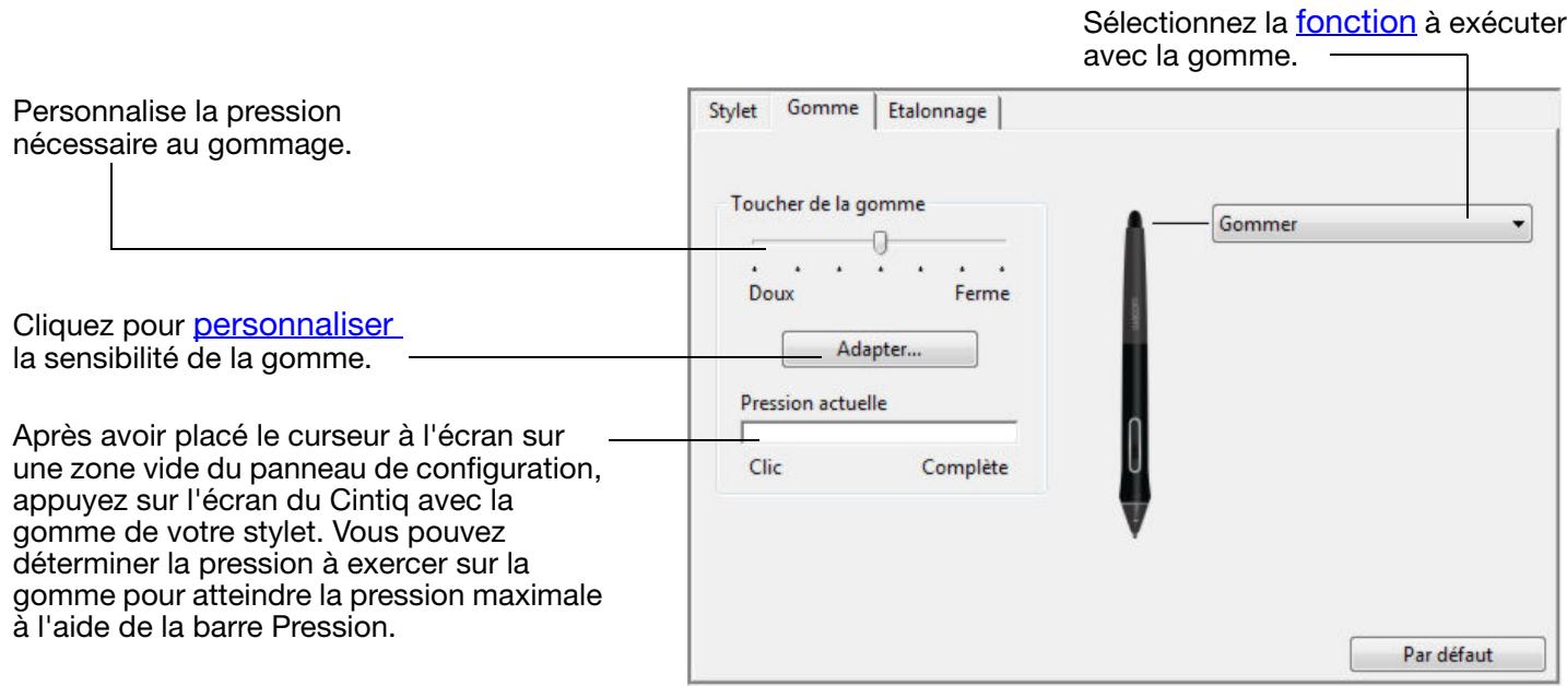 WACOM CINTIQ 13 PEN TOUCH - RÉGLAGE DU TOUCHER DE LA GOMME - 1