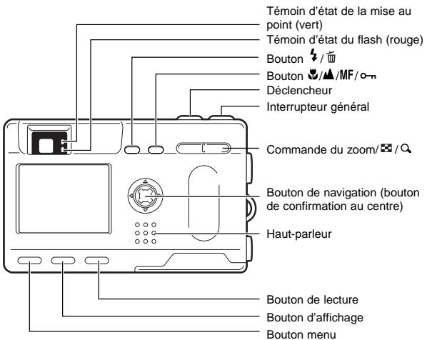 PENTAX Optios - Type de cordon d'alimentation secteur - 3
