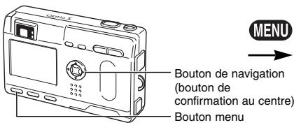 PENTAX Optios - Changement du système de sortie vidéo - 1