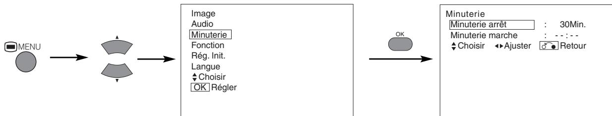 HITACHI 55 PD 5200 - MENU minuterie - 1