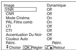 HITACHI 55 PD 5200 - L'état du signal d'entrée peut être affiché à l'écran en appuyant sur le bouton RAPPEL de la télécommande ou encore de l'écran. - 12