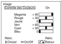 HITACHI 55 PD 5200 - L'état du signal d'entrée peut être affiché à l'écran en appuyant sur le bouton RAPPEL de la télécommande ou encore de l'écran. - 25