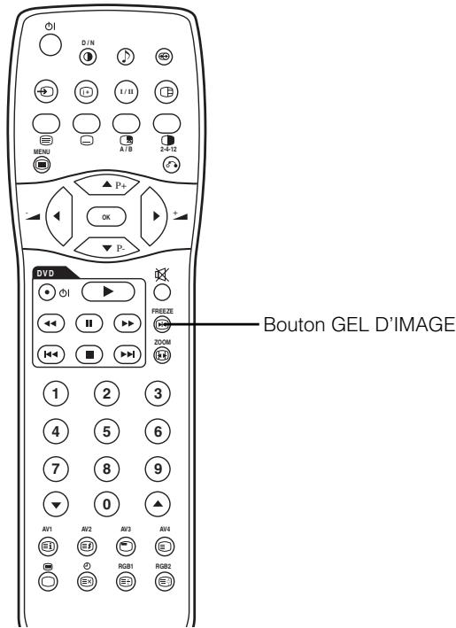 HITACHI 55 PD 5200 - INSTRUCTIONS D'OPÉRATION (suite) - 1