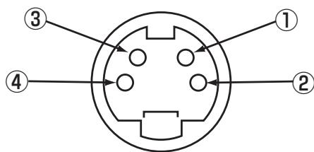 HITACHI 55 PD 5200 - Entrée des signaux - 2