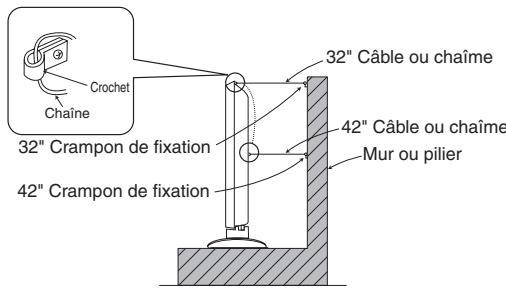 HITACHI 55 PD 5200 - Immobiliser l'appareil en l'attachant à un mur ou à un pilier. - 1