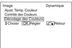 HITACHI 55 PD 5200 - L'état du signal d'entrée peut être affiché à l'écran en appuyant sur le bouton RAPPEL de la télécommande ou encore de l'écran. - 20