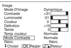 HITACHI 55 PD 5200 - L'état du signal d'entrée peut être affiché à l'écran en appuyant sur le bouton RAPPEL de la télécommande ou encore de l'écran. - 10