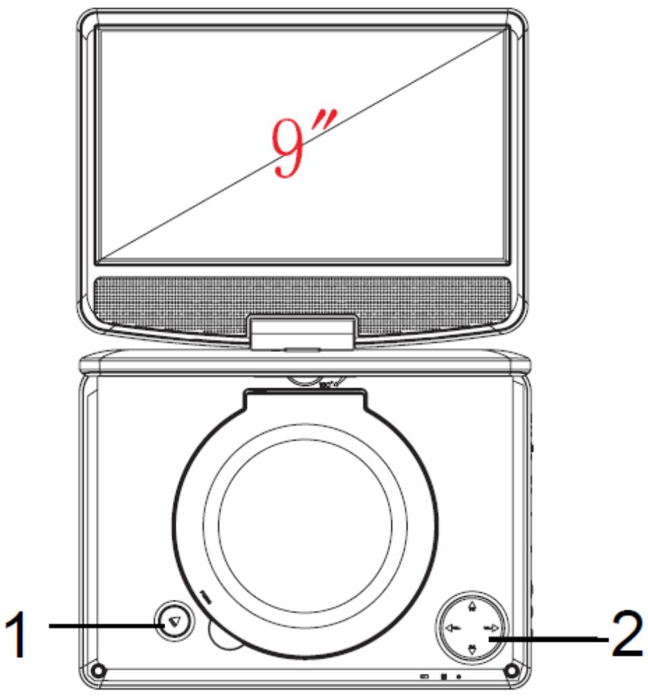 BRANDT DVDP-9R - DESCRIPTION DES CONTRÔLES - 1