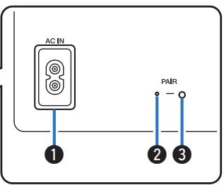 HEOS 4279204 - Introduction 5 - 3