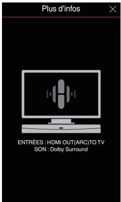 HEOS 4279204 - Écoute du son du téléviseur - 1