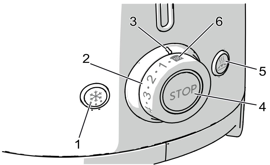 SMEG TSFO1CREU - Description du produit - 1