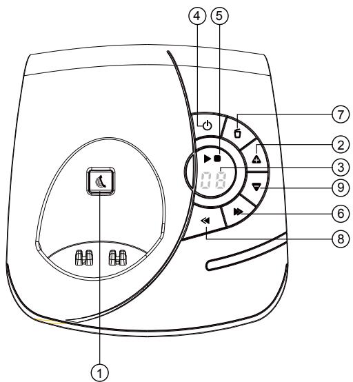 ALCATEL F330SDUOBLEU - Description de la base - 1