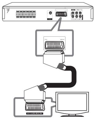 LG HT356 SD - Connexion péritel - 1