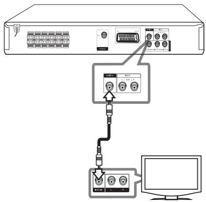 LG HT356 SD - Connexion video - 1
