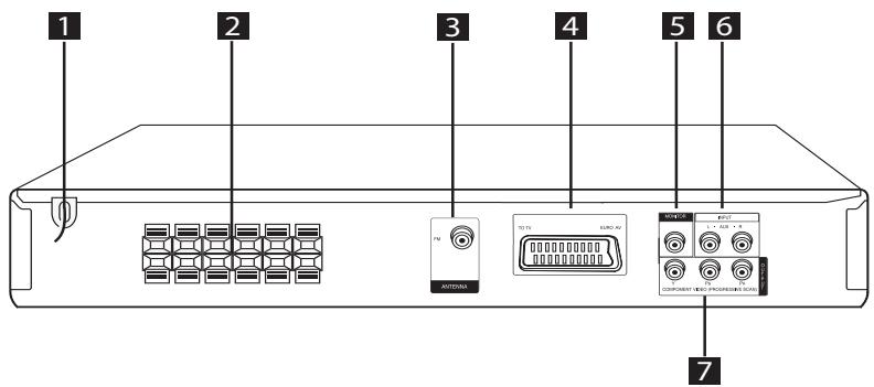 LG HT356 SD - Panneau arrête - 1