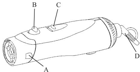 OKOIA HBR10 - Avertissements : - 2