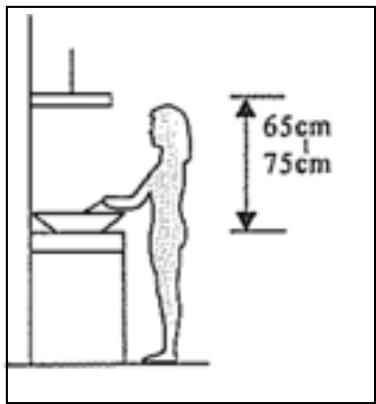 65cm 75cm