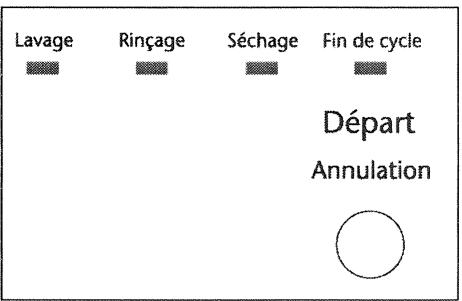 SAUTER SVI 41 BF1 - BD NOIR - Départ immédiat, déroulement programme - 1