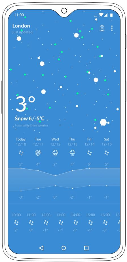 ONEPLUS 6T - Météo - 1