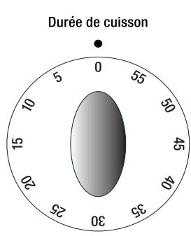 ROSIERES RCG 724 RUV - LE MINUTEUR SONORE - 1