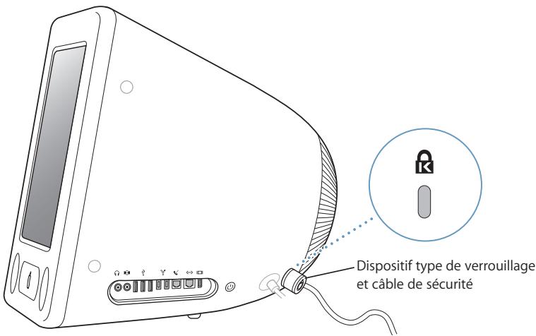 APPLE eMac - Protection de votre ordinateur - 1