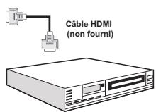 WINDSOR WD32LED16 - Connexion du téléviseur à un lecteur de DVD via HDMI - 2