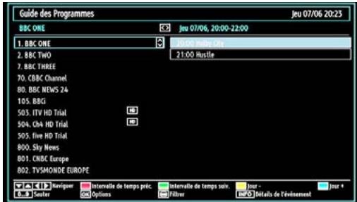 WINDSOR WD32LED16 - Affichage du guide électronique de programmes (EPG) - 2