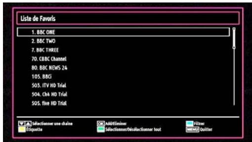WINDSOR WD32LED16 - Gestion des chaînes : Favoris - 1