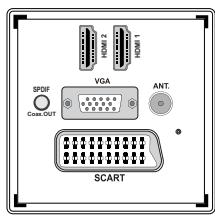 WINDSOR WD32LED16 - Connexion du téléviseur à un lecteur de DVD via HDMI - 1