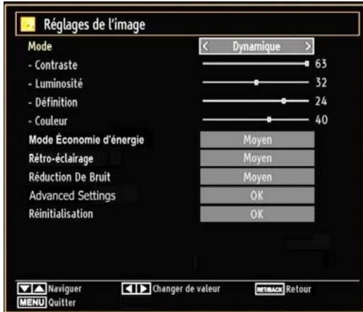 WINDSOR WD32LED16 - Configuration des paramètres d'image - 1