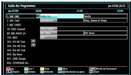 WINDSOR WD32LED16 - Affichage du guide électronique de programmes (EPG) - 3