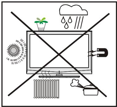 WINDSOR WD32LED16 - Branchement à un système de distribution télévisé (TV Câblé etc.) avec tuner - 1