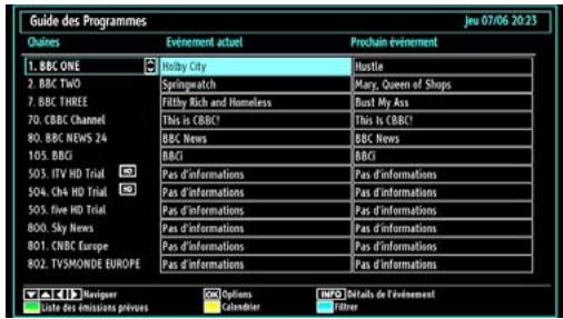 WINDSOR WD32LED16 - Affichage du guide électronique de programmes (EPG) - 1