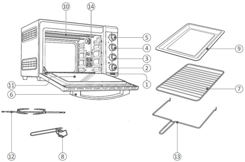 KALORIK TKGOT2022CRLBK - PARTS DESCRIPTION – TEILBESCHREIBUNG – DESCRIPTION DES PARTIES DESCRIPCION DE LAS PARTES – OPIS CZĘŚCI – ONDERDELEN BESCHRIJVING POPIS DIELOV – POPIS SOUČÁSTÍ - 1