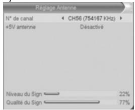 C6V 70029 - Installation\ Réglage de l'antenne - 1