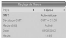 C6V 70029 - Réglages Systeme\Réglage de l'heure - 1