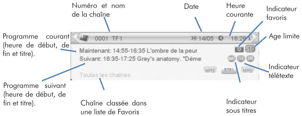 C6V 70029 - Sélection des chaînes - 1