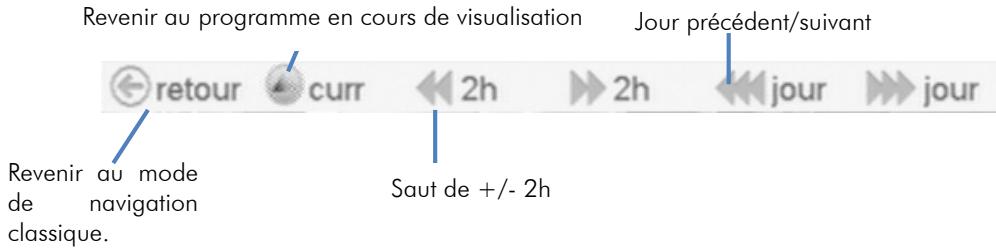 C6V 70029 - Guide électronique des programmes (EPG) - 2