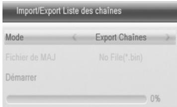 C6V 70029 - Outils\Import/ExportListedeschaines - 1