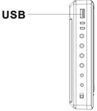 PROLINE DVDP271WxX - Activation du mode USB/CARD - 1