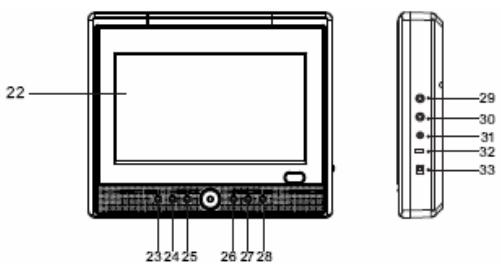 PROLINE DVDP271WxX - Écran - 1