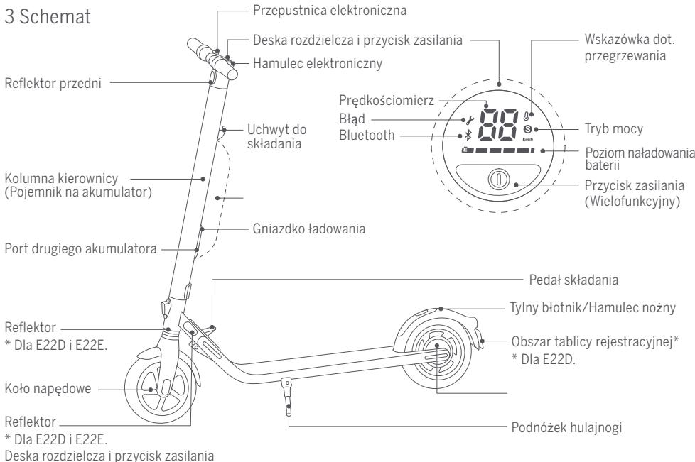 NINEBOT GW-KICK-E45 - Zawartość opakowania - 9