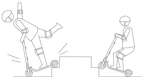 NINEBOT GW-KICK-E45 - ! AVERTISSEMENT - 20