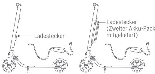 NINEBOT GW-KICK-E45 - Laden - 1