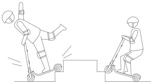 NINEBOT GW-KICK-E45 - OSTRZEŻENIE - 26