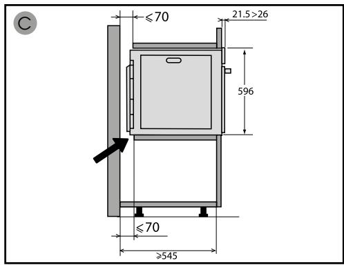 ≤70 21.5>26 596 ≤70 ≥545
