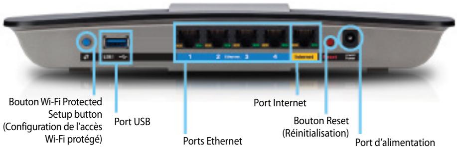 BELKIN EA64006-EW - Vue arrière - 1