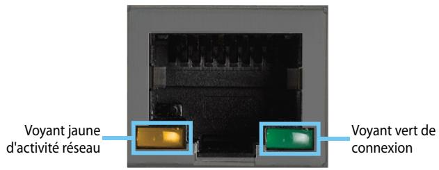 BELKIN EA64006-EW - Indicateurs d'activité des ports - 1